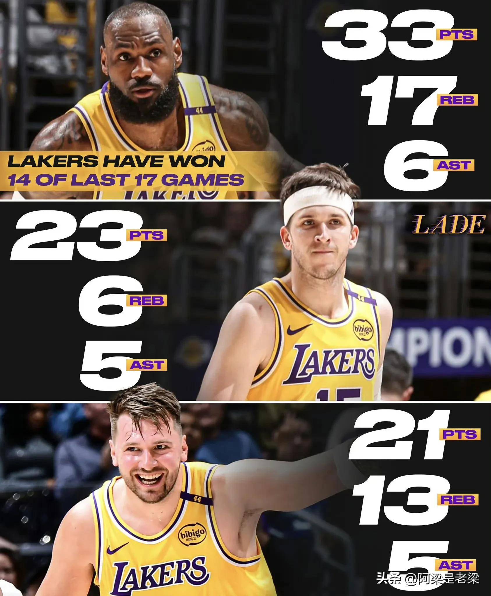 j9九游会正版 - 姆巴佩巅峰对决，詹姆斯与40激战湖人分钟，败北胜负难料！